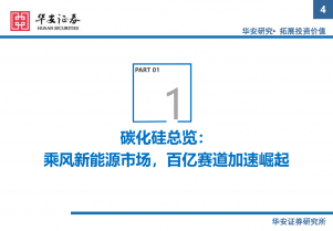 第三代半導(dǎo)體產(chǎn)業(yè)鏈解析：碳化硅東風(fēng)在即，產(chǎn)業(yè)鏈爆發(fā)拐點(diǎn)將至